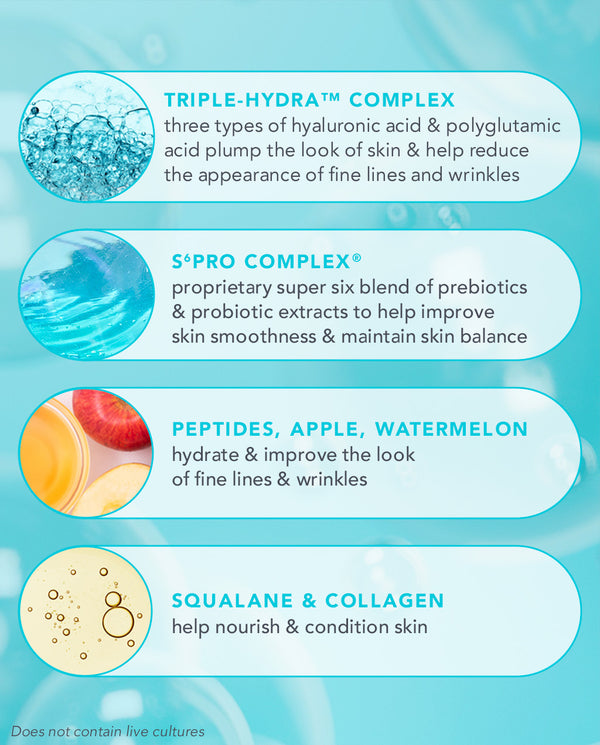 Triple-Hydra™ Complex day & night serum