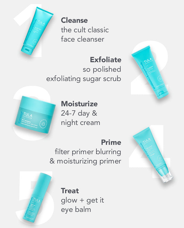 skincare essentials routine kit